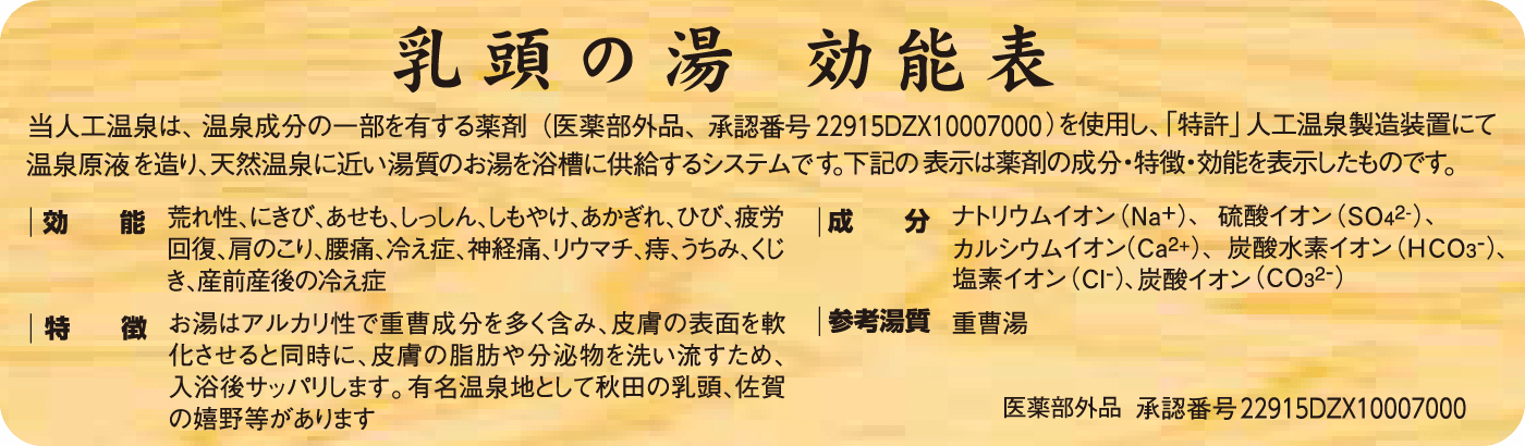 乳頭の湯　効能表